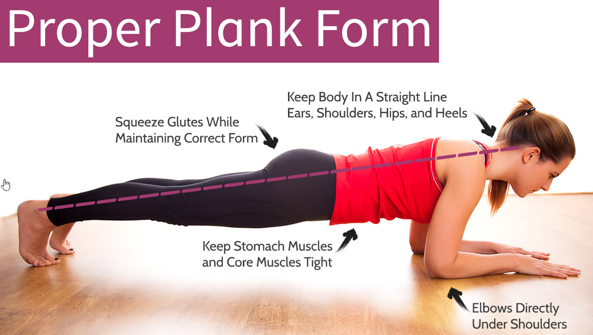 how to do plank properly