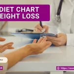 ATTACHMENT DETAILS PCOD-Diet-Chart-For-Weight-Loss